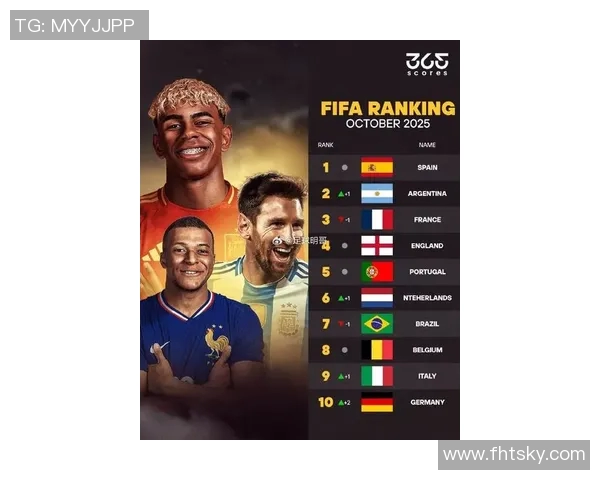 足球明星颜值排行榜揭晓谁是最帅球员你心目中的第一是谁